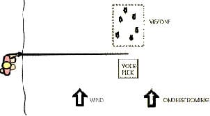 situatie_2